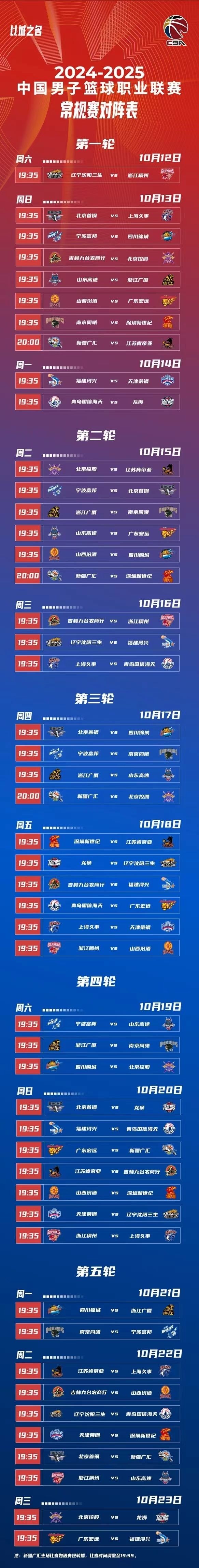 三亿体育体育app-本赛季CBA赛程调整，引发球迷关注