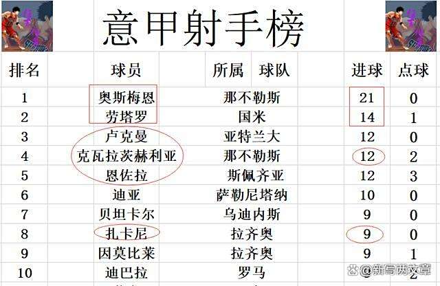 三亿体育体育官方-AC米兰主场稳胜，意甲霸主轻松领跑积分榜的简单介绍