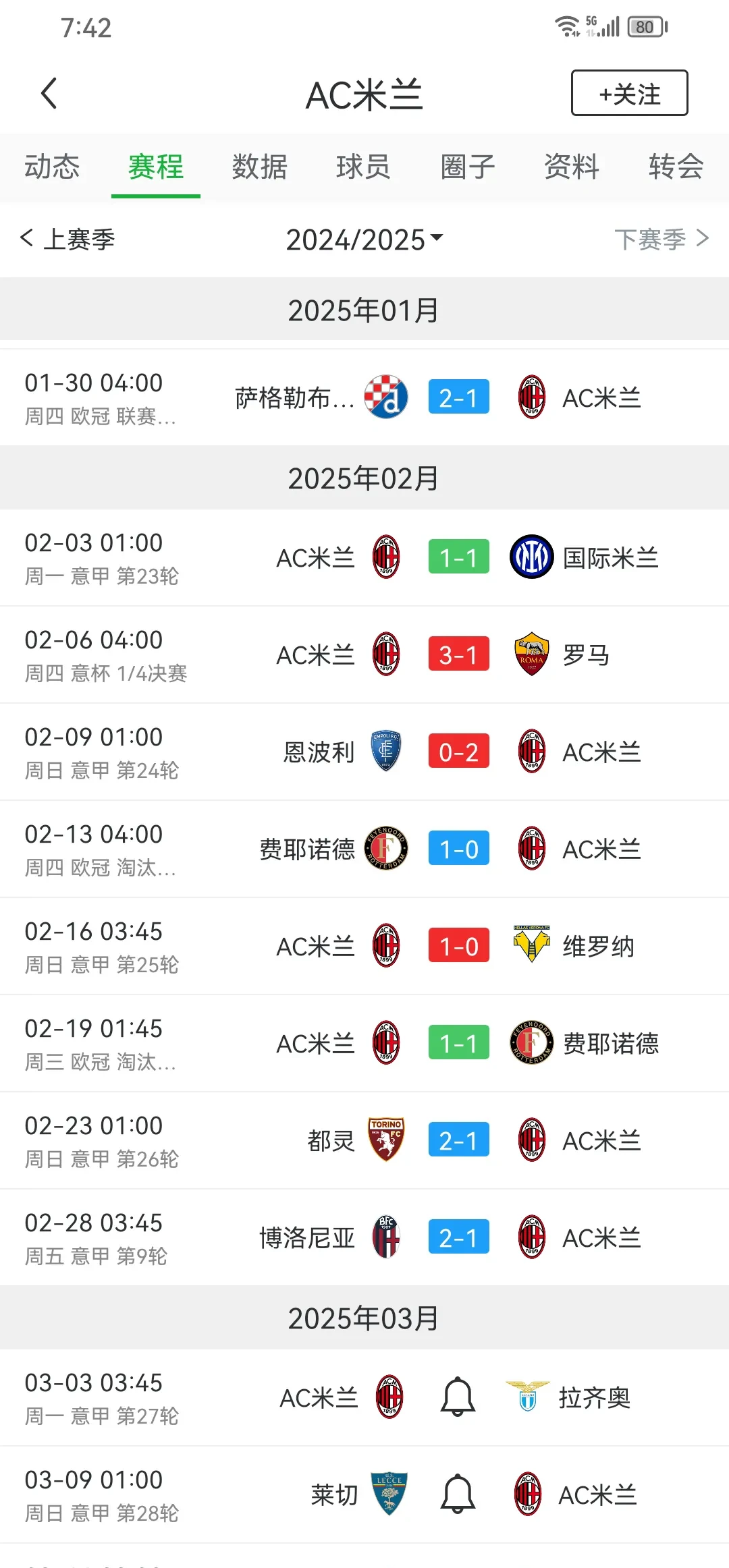 AC米兰主场稳胜,意甲霸主轻松领跑积分榜的简单介绍 AC米兰主场稳胜,意甲霸主轻松领跑积分榜的简单介绍