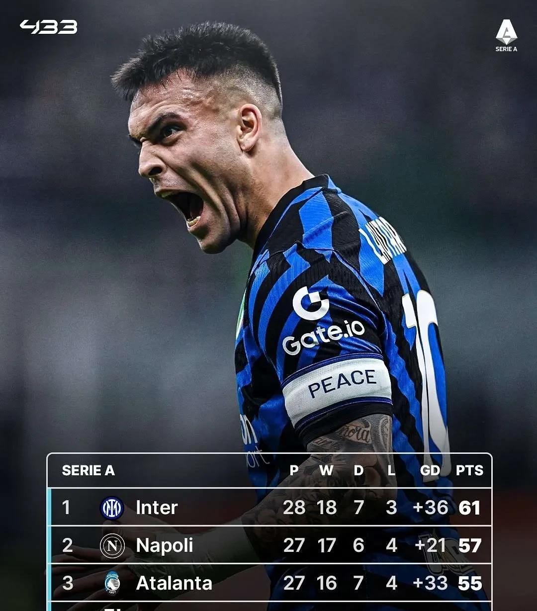 三亿体育体育官方-关于国际米兰客场逆转取胜，牢固稳居第二位置的信息