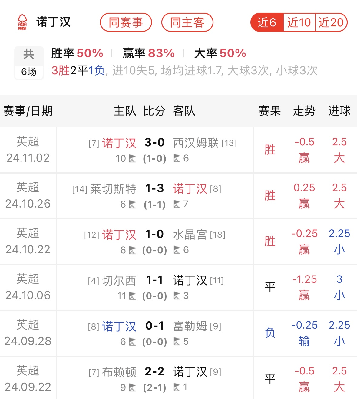 三亿体育体育下载-看球迷热爱的比赛，多场悬念揭晓的简单介绍
