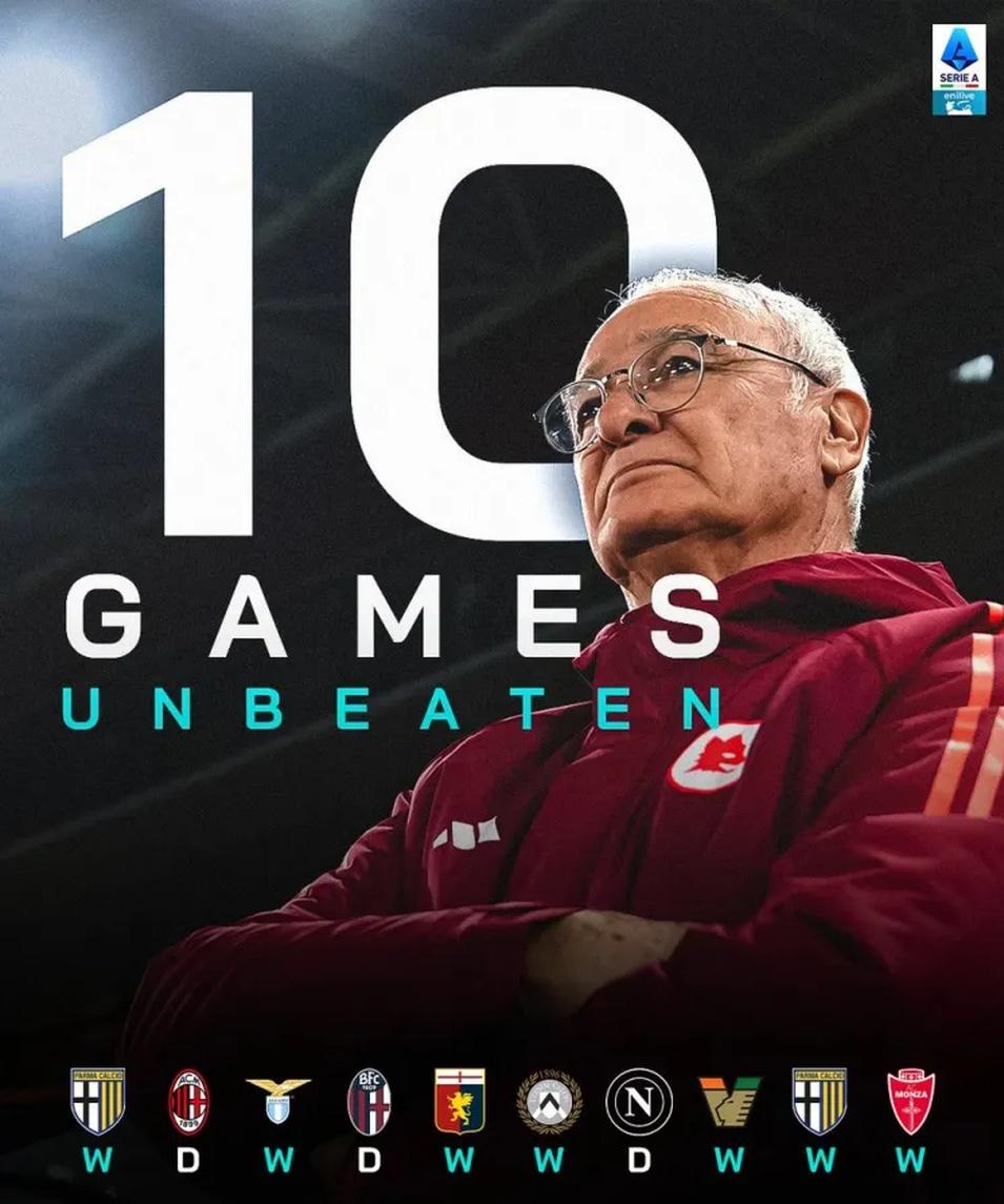 三亿体育体育活动-罗马新援表现抢眼，球队战绩或将迎来转机的简单介绍