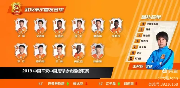 北京国安主场对阵武汉卓尔,双方进攻如何? 北京国安主场对阵武汉卓尔,双方进攻如何?