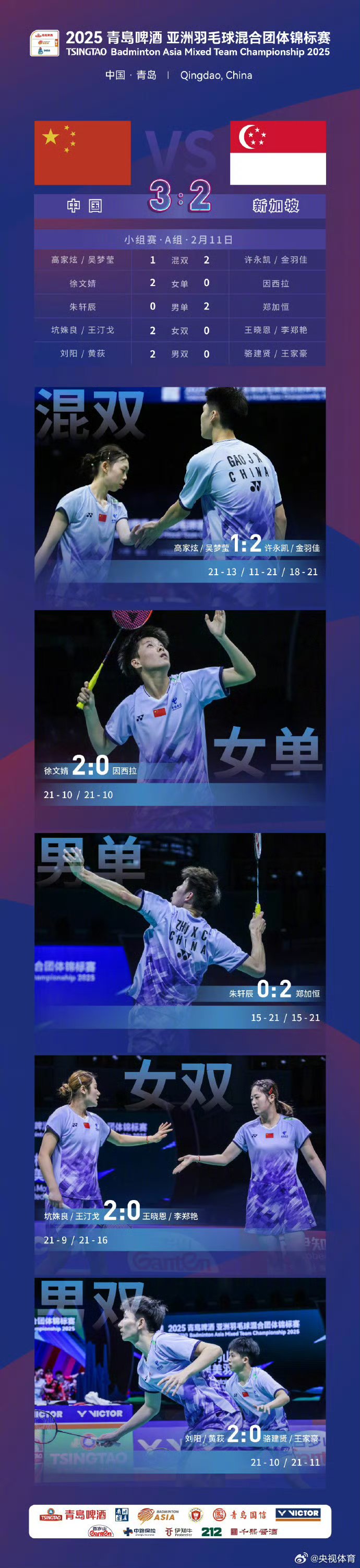 三亿体育体育app下载地址-关于力争突围!亚洲球队奋力冲刺从小组赛晋级的信息