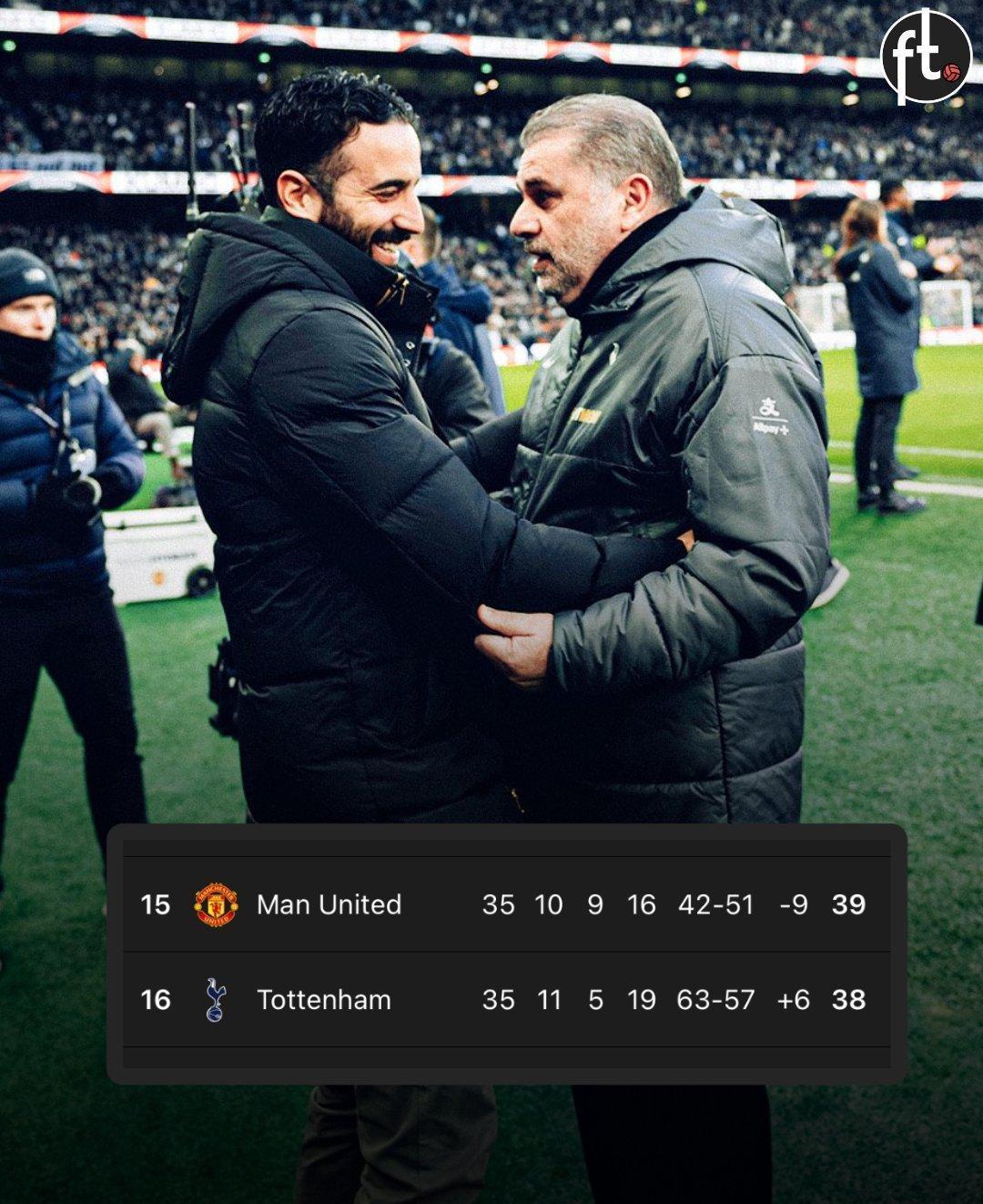 三亿体育体育地址-热刺遭遇失利,战绩告急需尽快复苏!