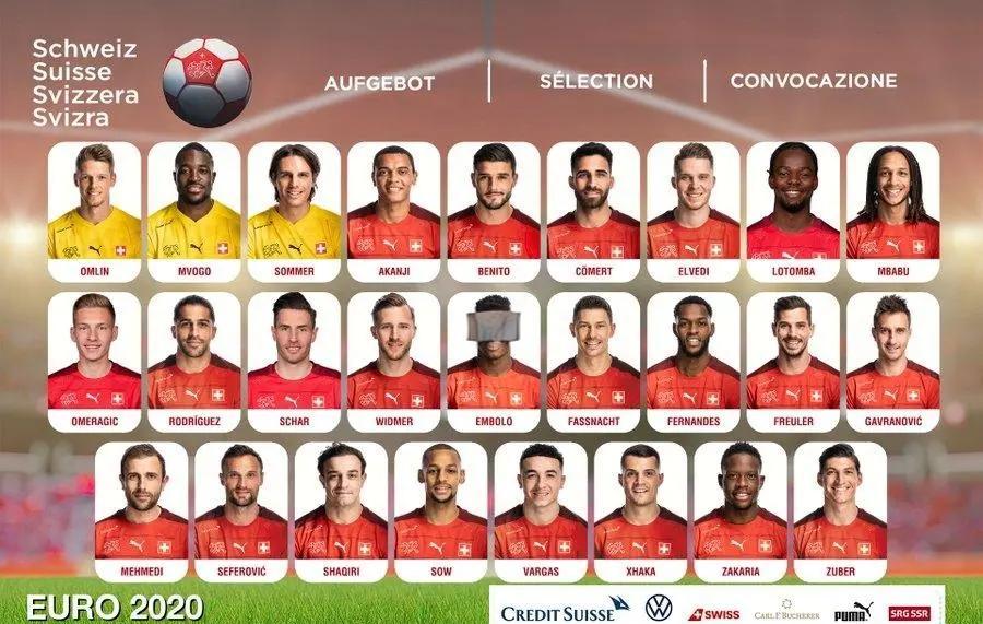 瑞士队在迎战希腊队时展现出优势 瑞士队在迎战希腊队时展现出优势