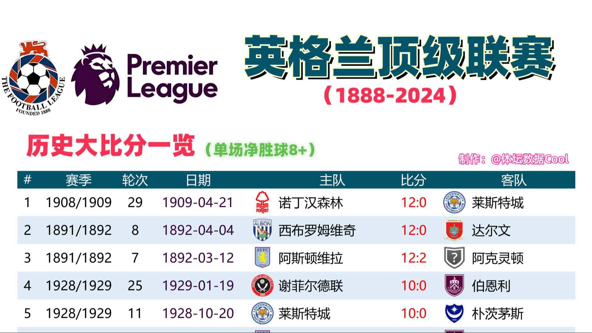 三亿体育体育app下载地址-英格兰足球队战力全开，登顶冠军宝座